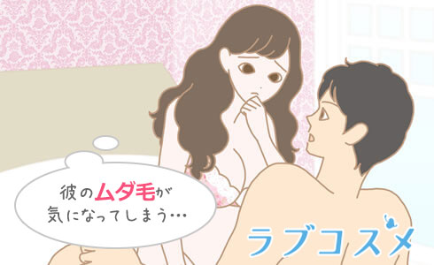 男のムダ毛処理/イラスト1