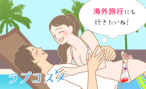 旅行の計画をたてる