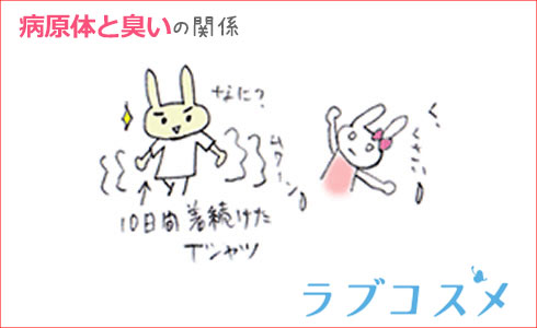 病原体と臭い