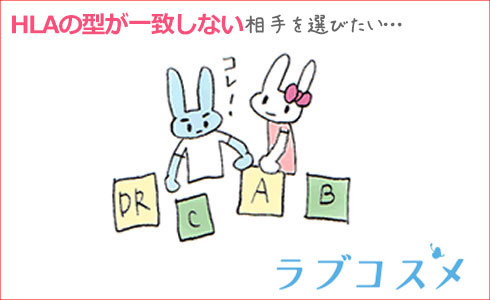 遺伝子と匂い