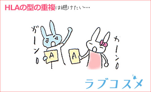 遺伝子と匂い